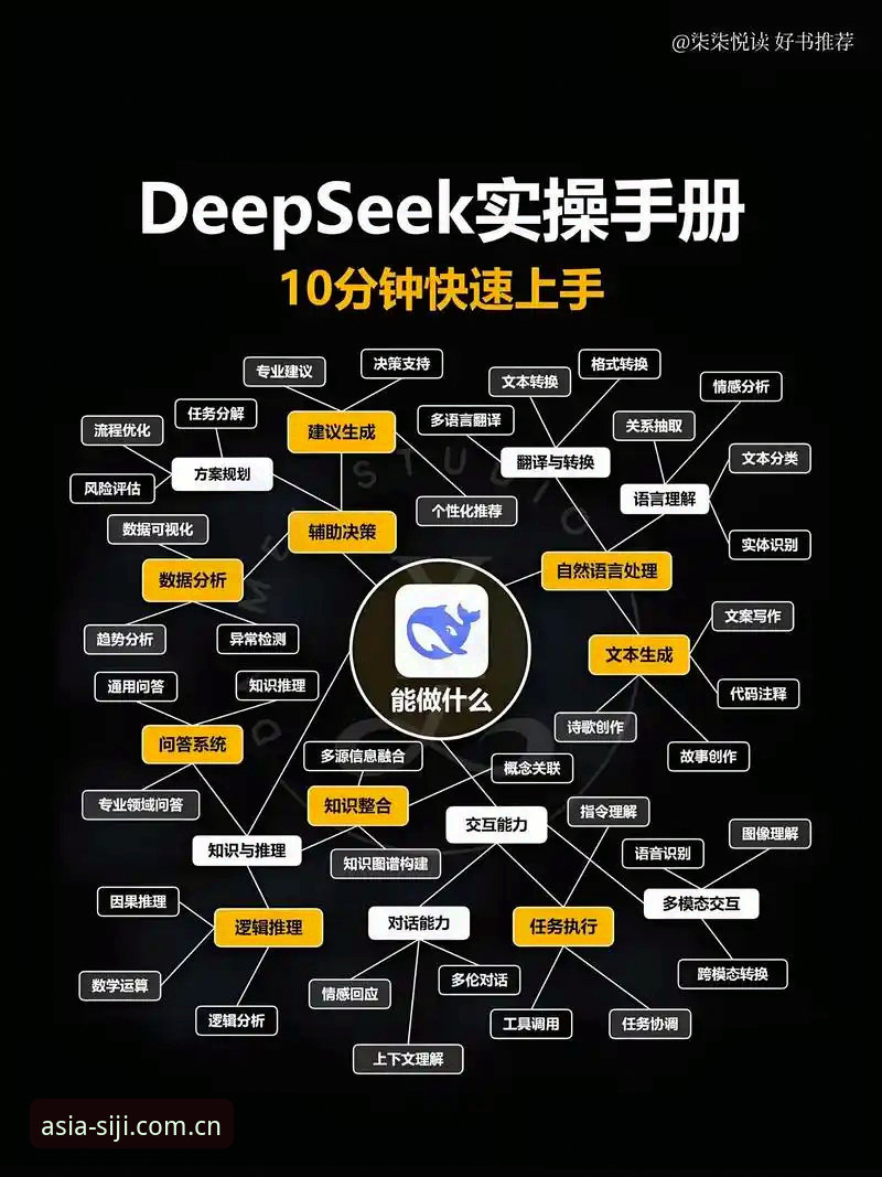 四季平台官网使用教程：新手入门到精通操作指南