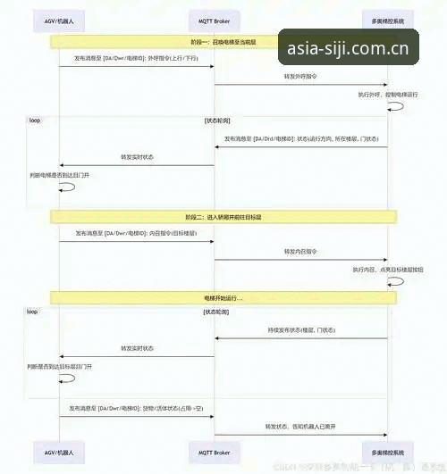 四季公司注册指南官方下载 从拉比奥签约看四季平台官网管理决策的深度解析教程