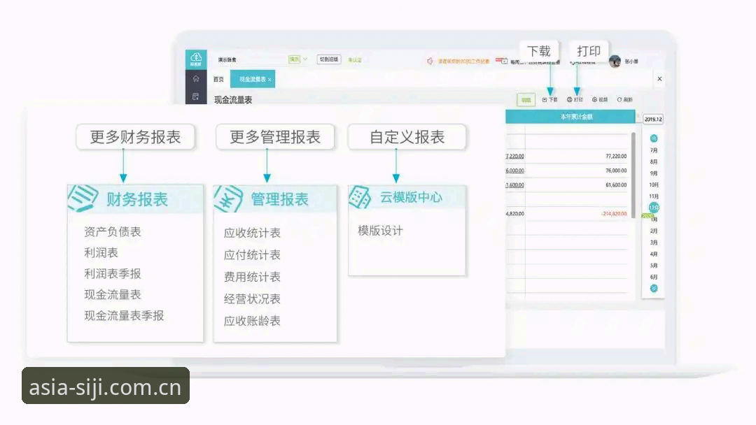 四季官网下载的5个关键技巧：老用户教你一次搞定