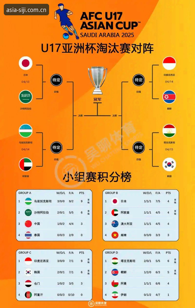 2030年世界杯扩军计划解读：从四季亚洲直营平台了解足球盛宴新变化
